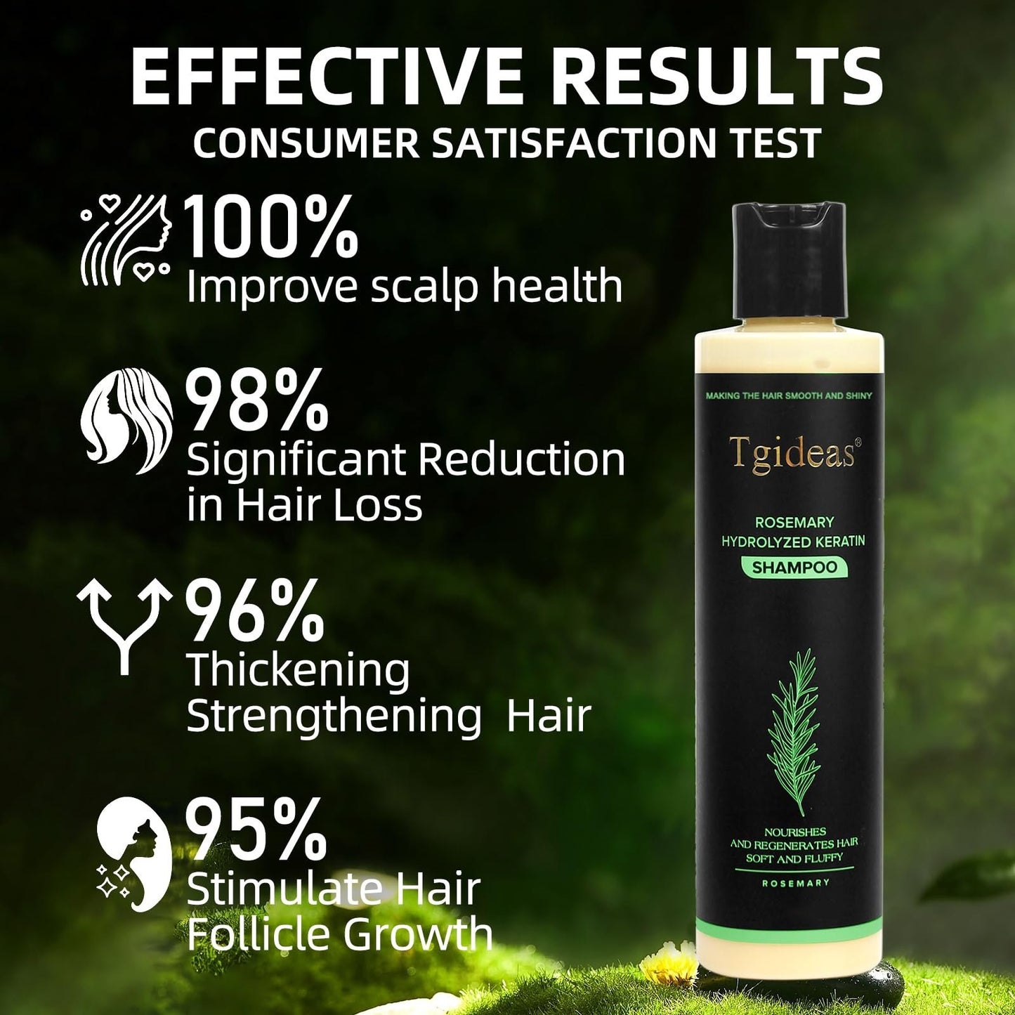 Tgideas Organic Rosemary Hair Growth Shampoo